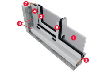 angle rénovation sur bâti existant Coulissant aluminium Prestance Les Menuiseries françaises