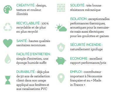 SNEP PVC qualités Les Menuiseries Françaises